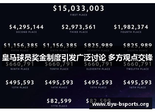 皇马球员奖金制度引发广泛讨论 多方观点交锋 皇马球员奖金制度引发广泛讨论 多方观点交锋