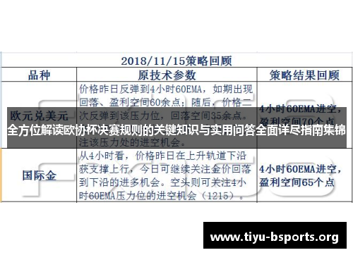 全方位解读欧协杯决赛规则的关键知识与实用问答全面详尽指南集锦